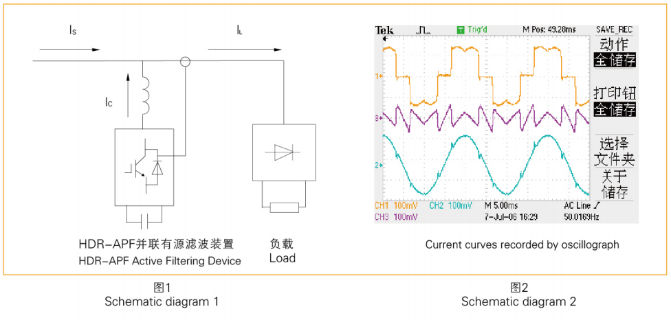 HDR-APF并聯有源電力濾波裝置工作原理